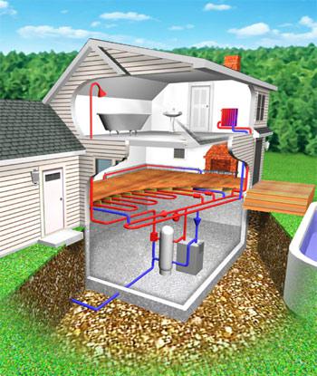 Hydronic heating system layout in a home